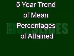 5 Year Trend of Mean Percentages of Attained