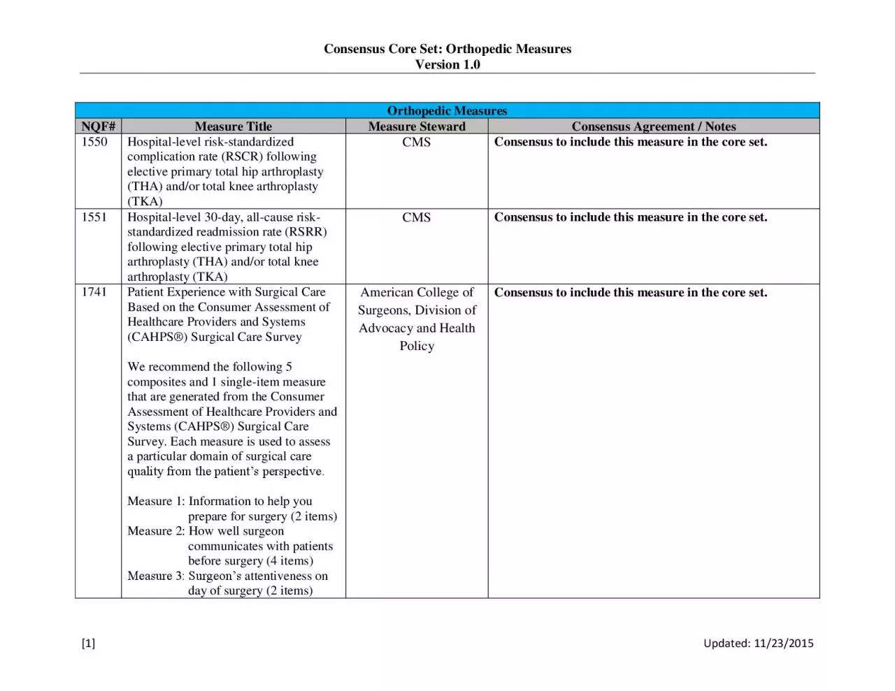 PDF-Consensus