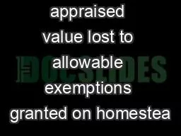 Total appraised value lost to allowable exemptions granted on homestea