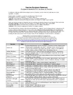 Vaccine Excipient  Media Summary Excipients Included in U