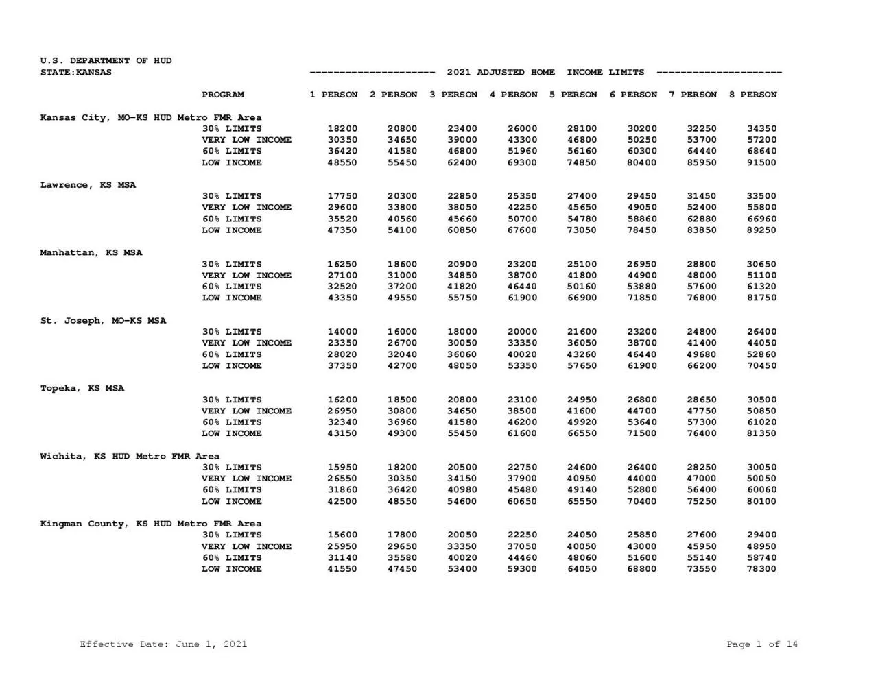 PDF-US DEPARTMENT OF HUD