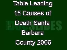 Table Leading 15 Causes of Death Santa Barbara County 2006