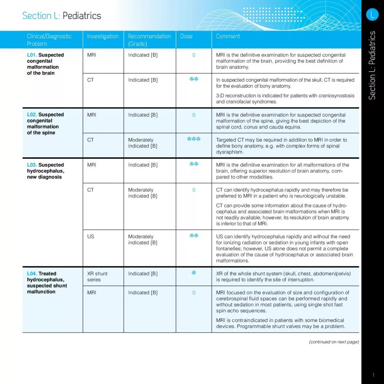 PDF-Pediatrics