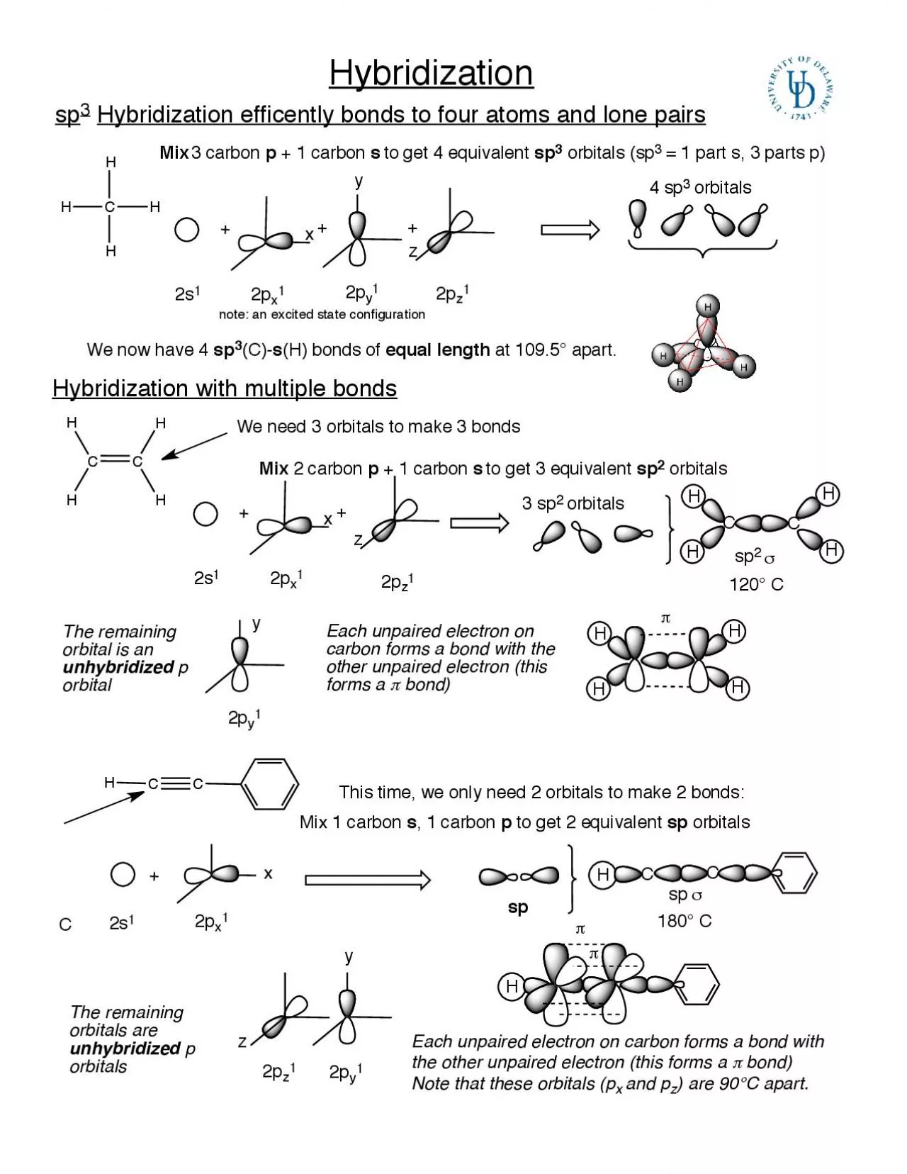 PDF-Bond angle 2 sp linear 18