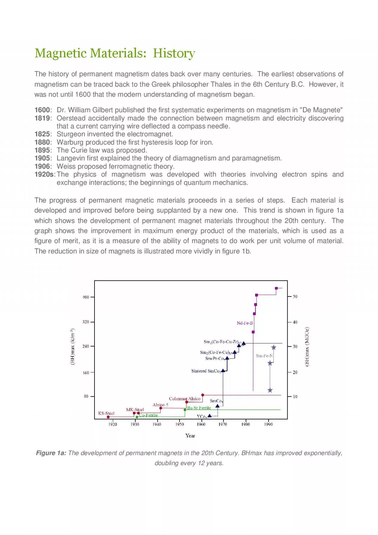 PDF-The history of permanent magnetism dates back over many centuries The