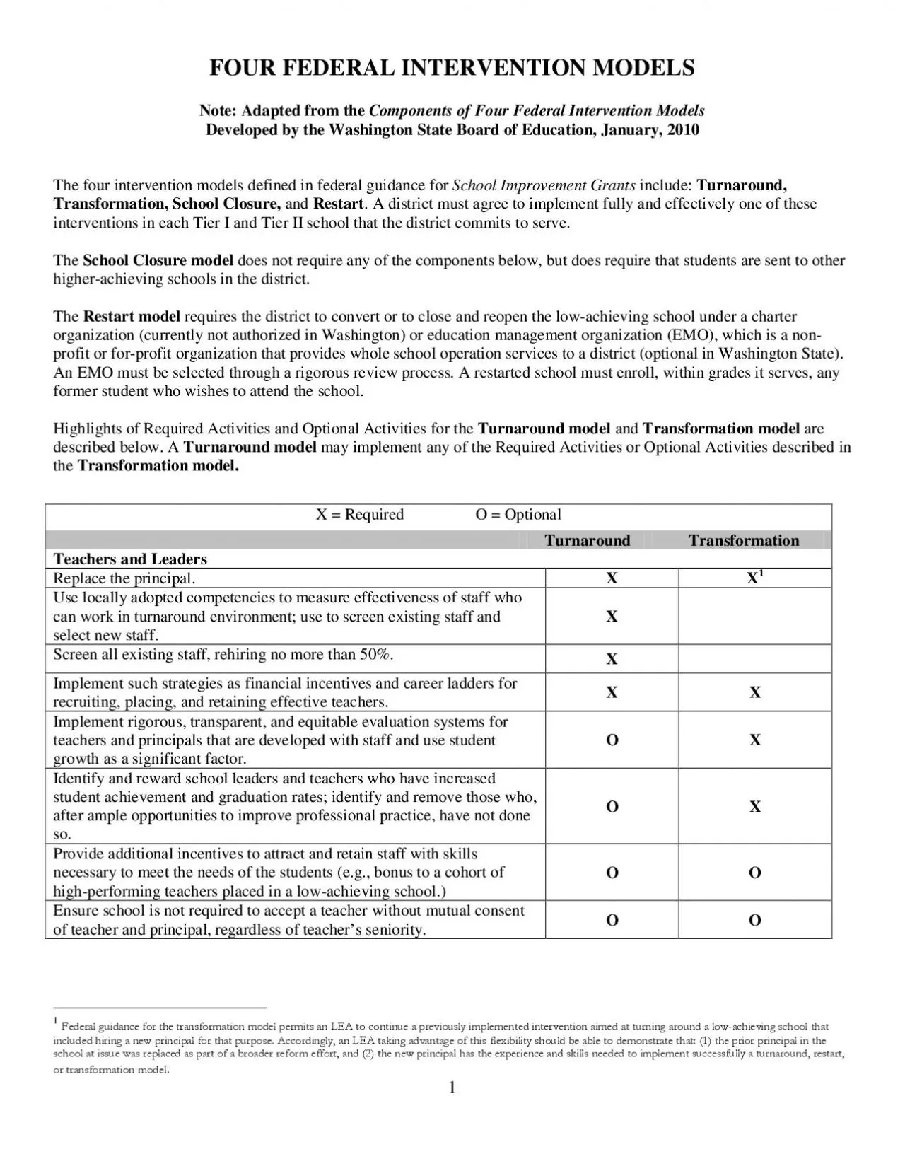 PDF-x0000x00001 xMCIxD 0 xMCIxD 0 FOUR FEDERAL INTERVENTION MODELSNote