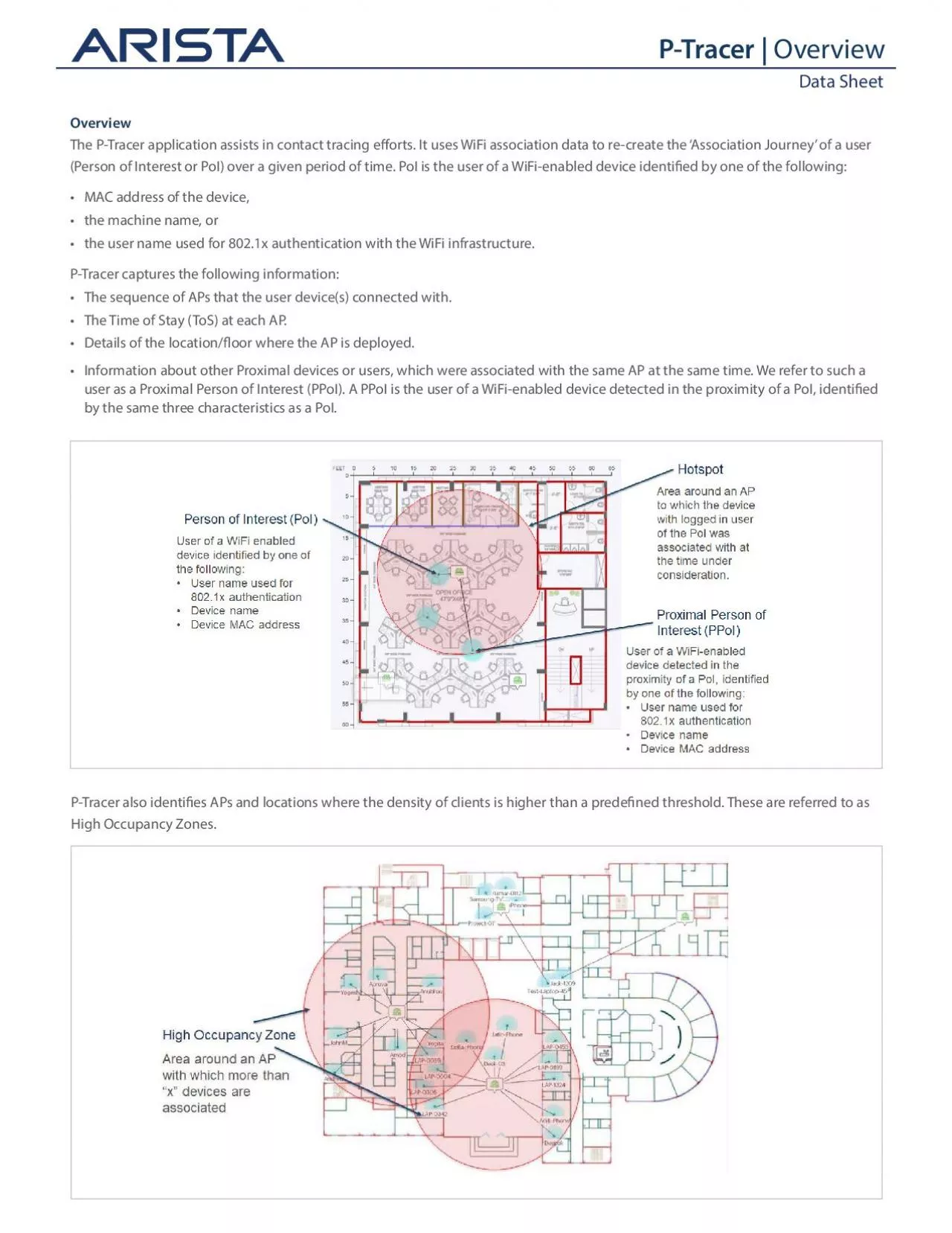 PDF-Data Sheet