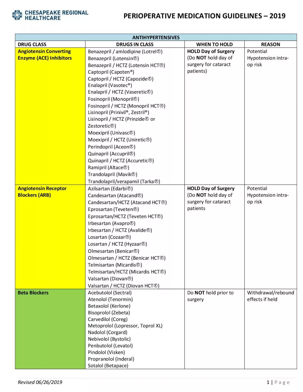 PDF-PERIOPERATIVE MEDICA