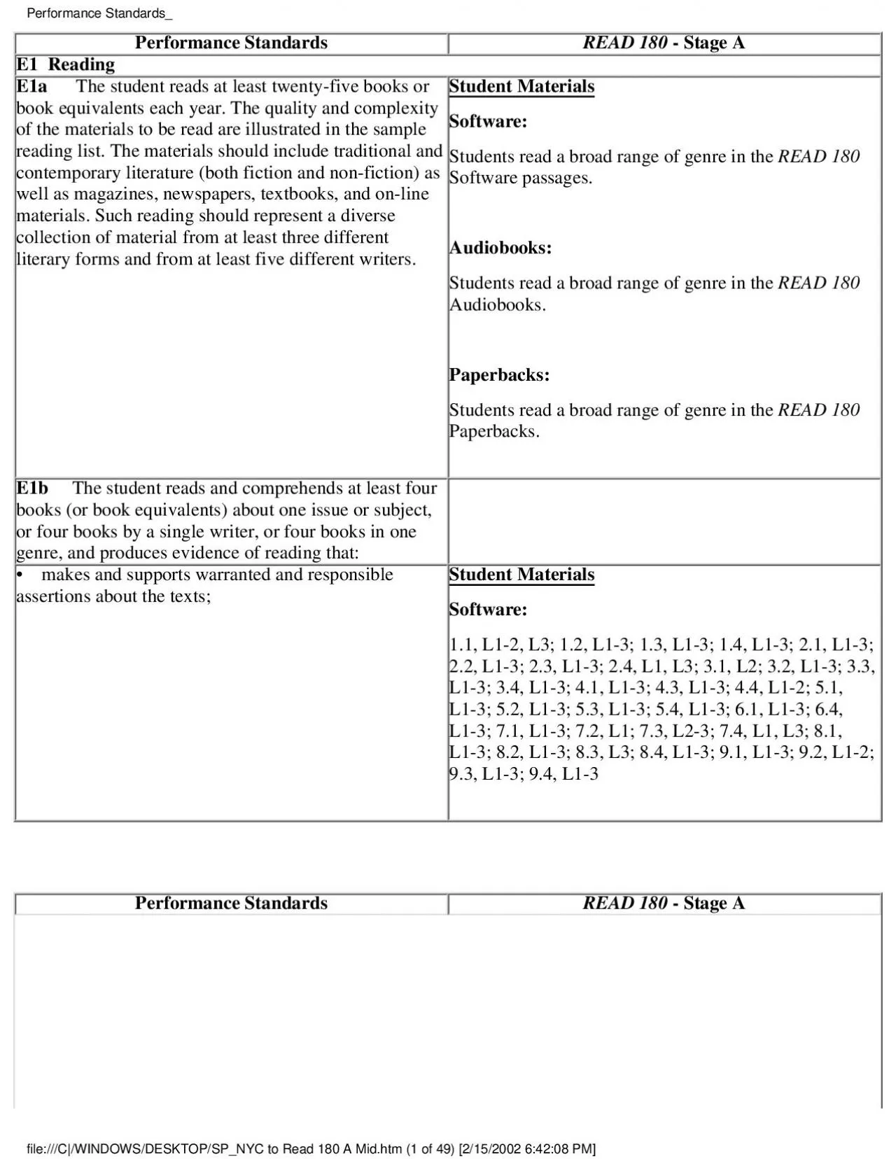 PDF-Performance Standards