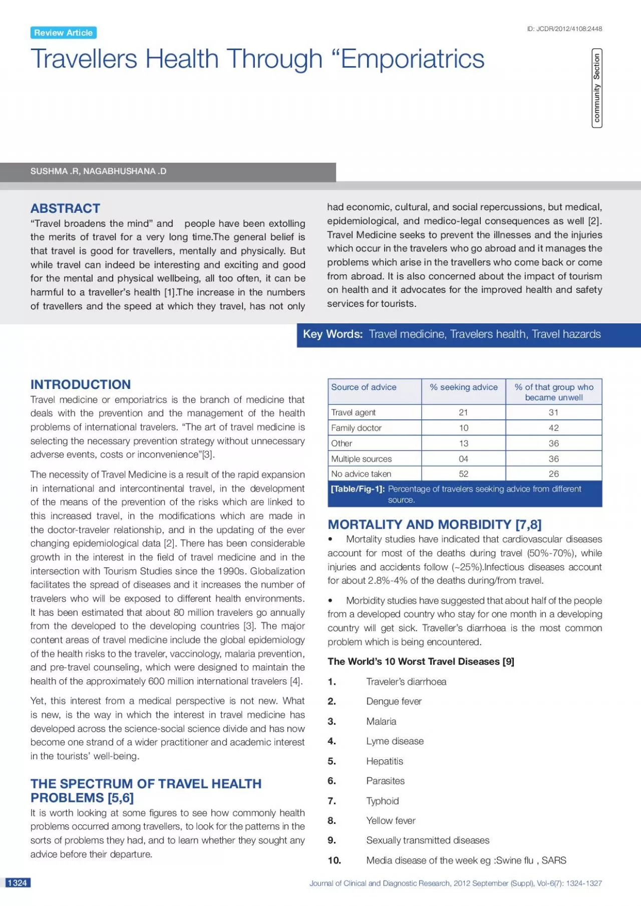 PDF-Journal of Clinical and Diagnostic Research 2012 September Suppl Vol6