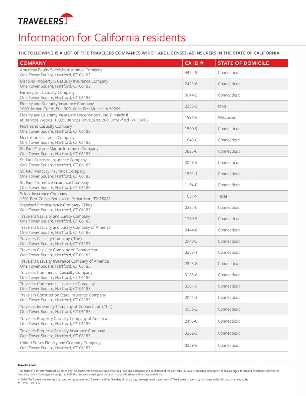 PDF-Information for California residents