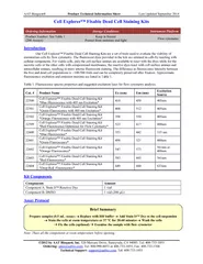 AAT Bioquest