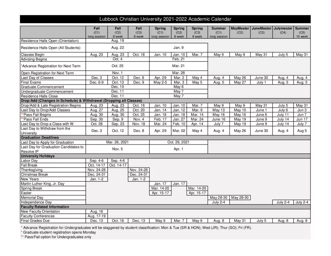 PDF-MayMester