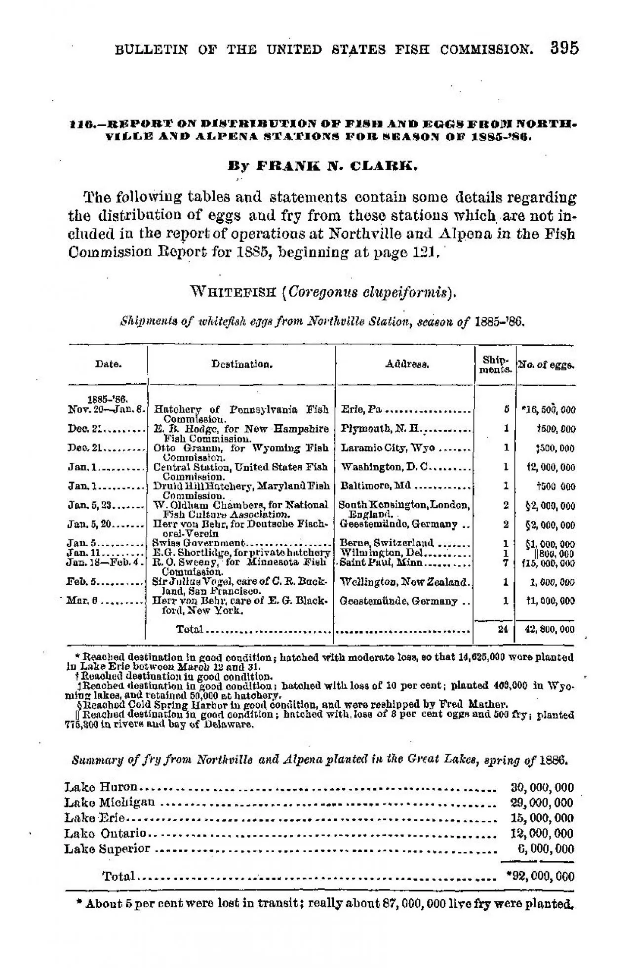 PDF-tables and statements details regarding