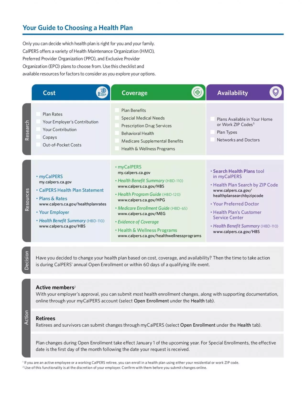 PDF-Your Guide to Choosing