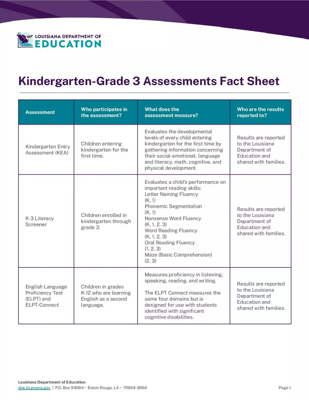 PDF-A strong assessment plan in the early elementary grades includes