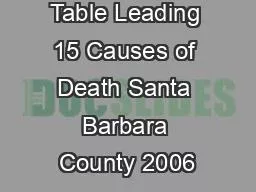 Table Leading 15 Causes of Death Santa Barbara County 2006