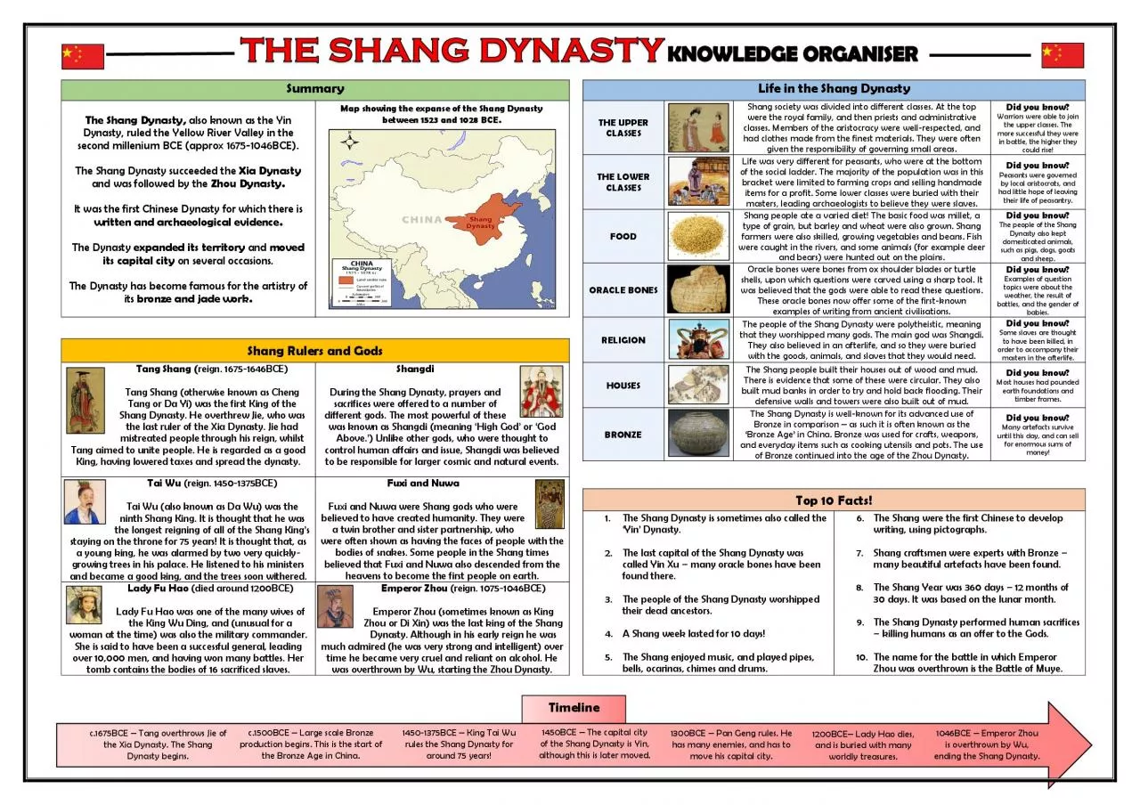 PDF-Shang Dynasty