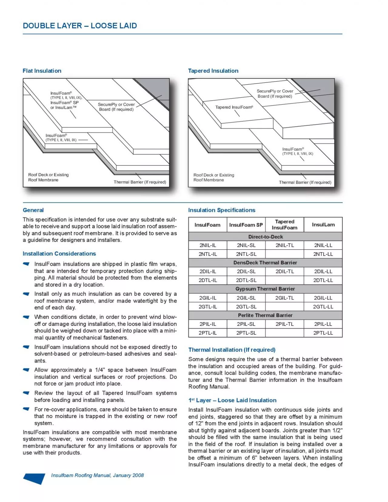 PDF-Roof Deck or Existing Roof MembraneSecurePly or Cover Board If require