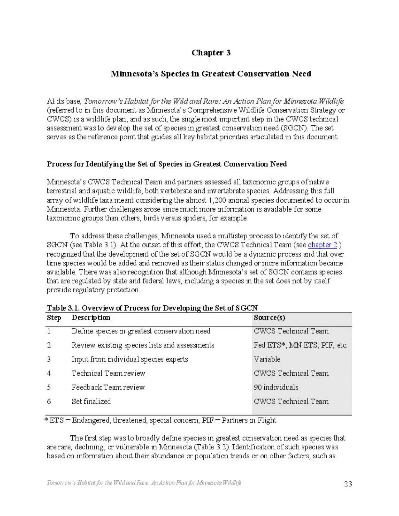 PDF-Figure 34 Statewide Number of Species in Greatest Conservation Need by