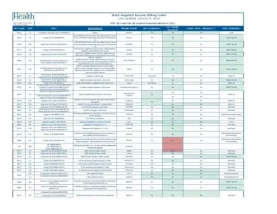 Tetanus and diphteria toxoids TD absorbed for use in individuals 7 yea