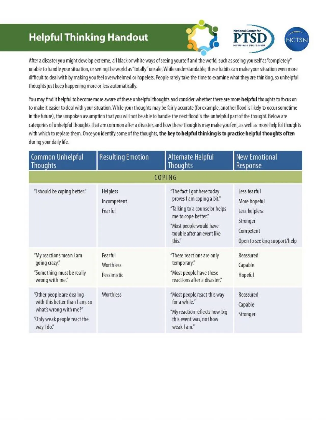 PDF-This worksheet is part of the Skills for Psychological Recovery Field