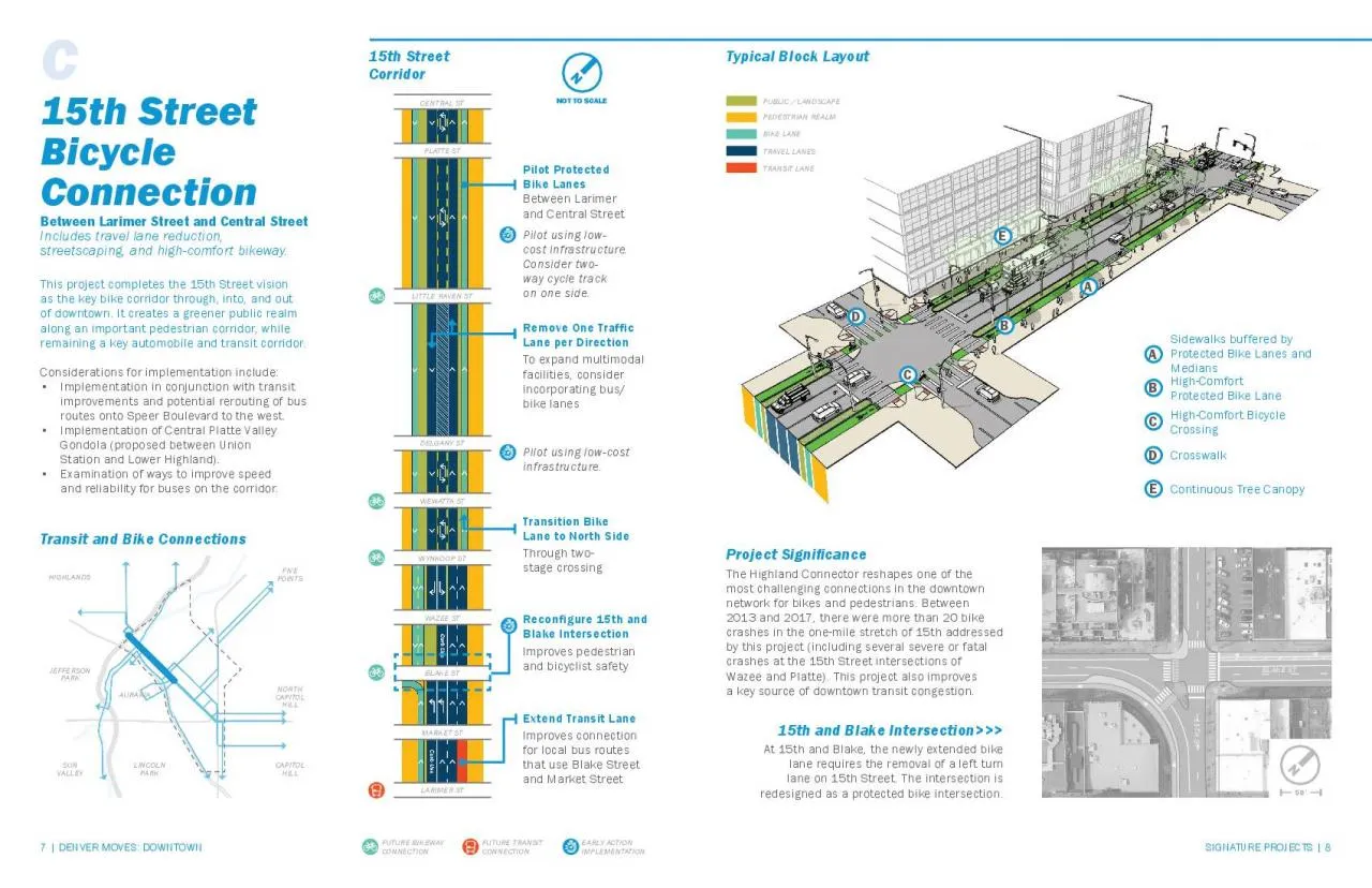 PDF-SIGNATURE PROJECTS 87 DENVER MOVES DOWNTOWN