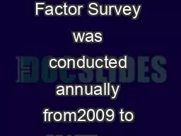 CH US Risk Factor Survey was conducted annually from2009 to 2012The su