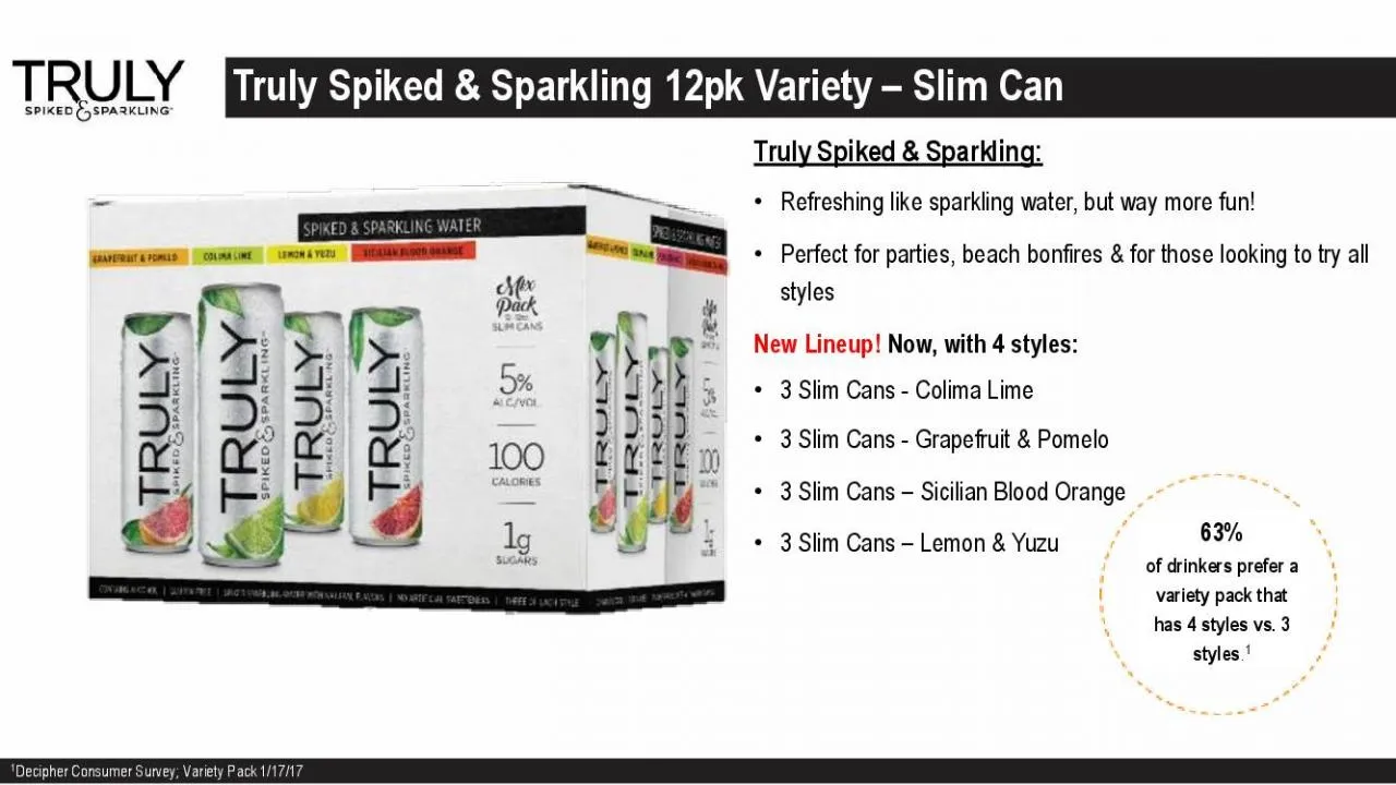 PDF-Truly Spiked Sparkling