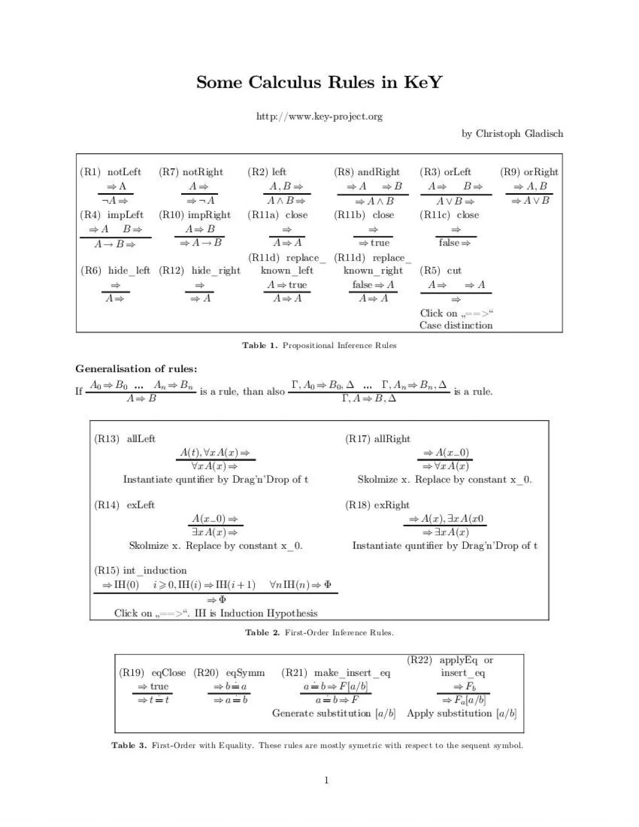 PDF-SomeCalculusRulesinKeYhttpwwwkeyprojectorgbyChristophGladischR1notL