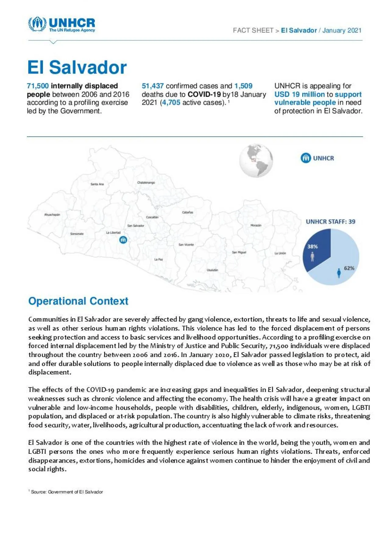 PDF-FACT SHEET