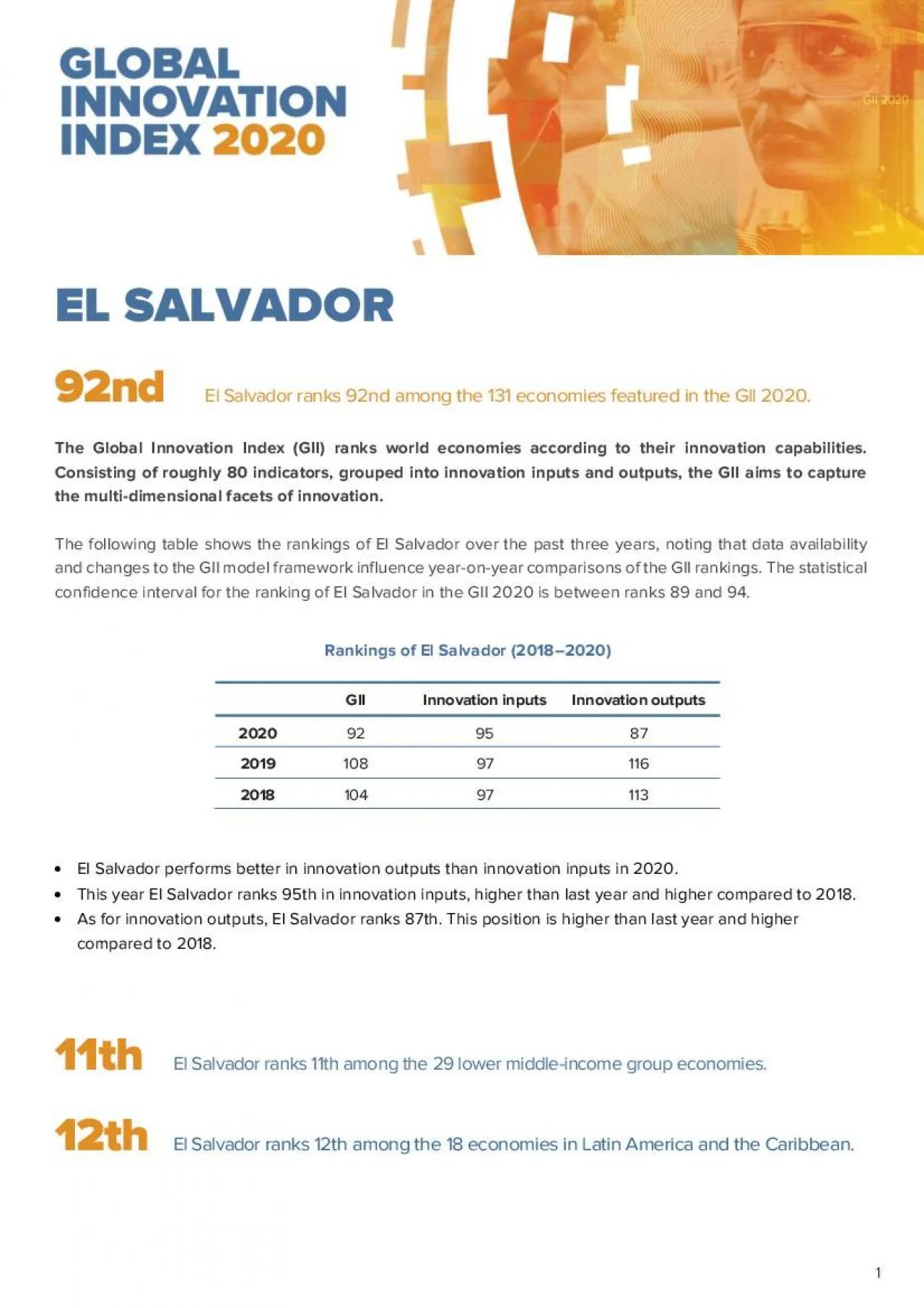 PDF-El Salvador