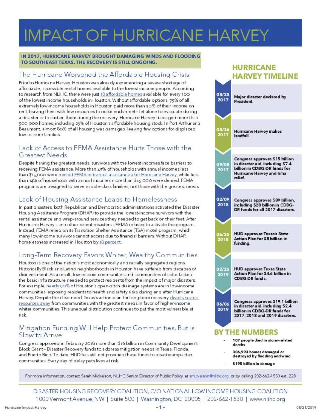 PDF-DISASTER HOUSING RECOVERY COALITION CO NATIONAL LOW INCOME HOUSING CO