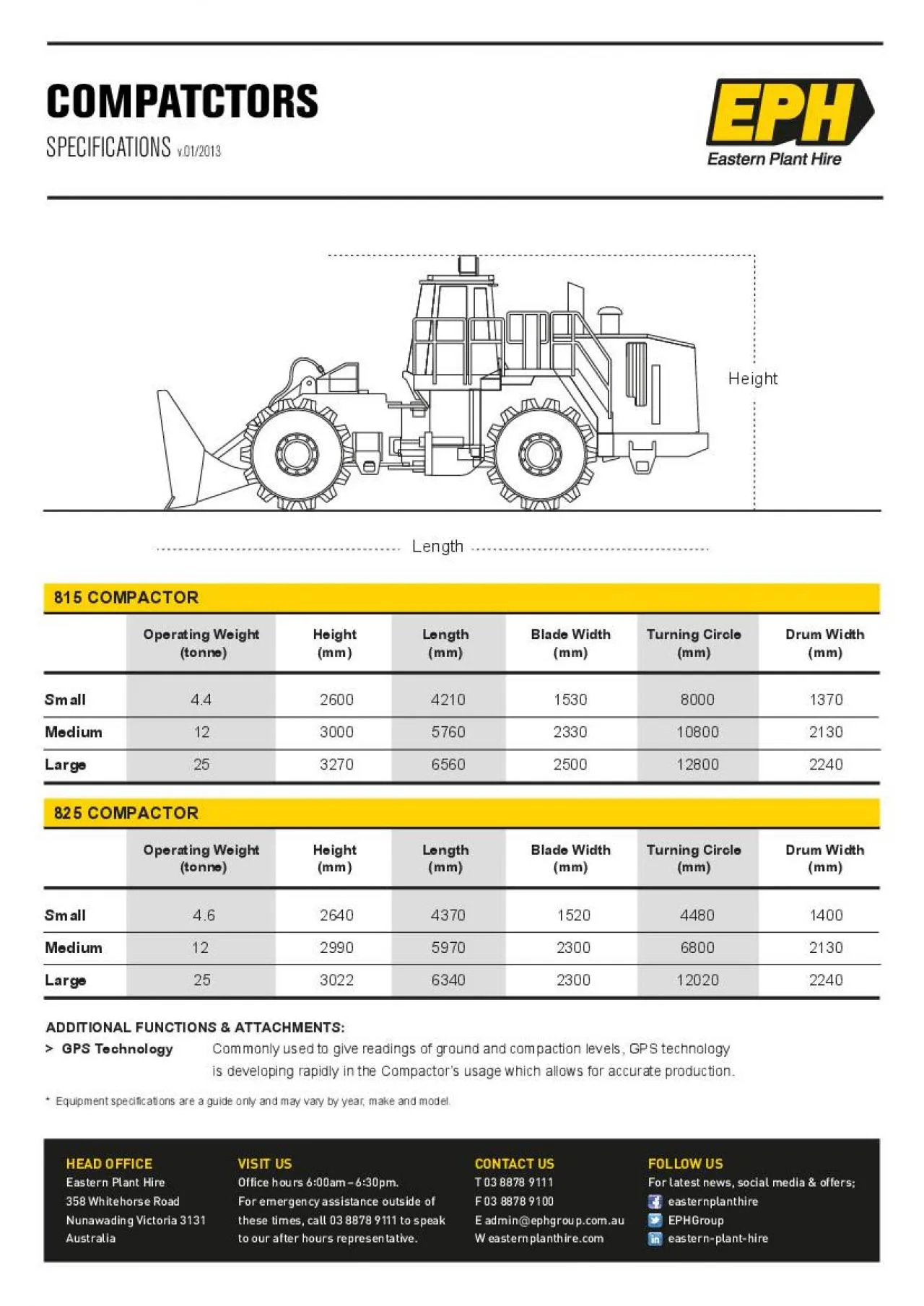 PDF-COMPATCTORSSPECIFICATIONS v012013