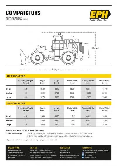 COMPATCTORSSPECIFICATIONS v012013