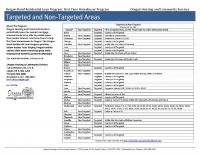 Bond Residential Loan Program First