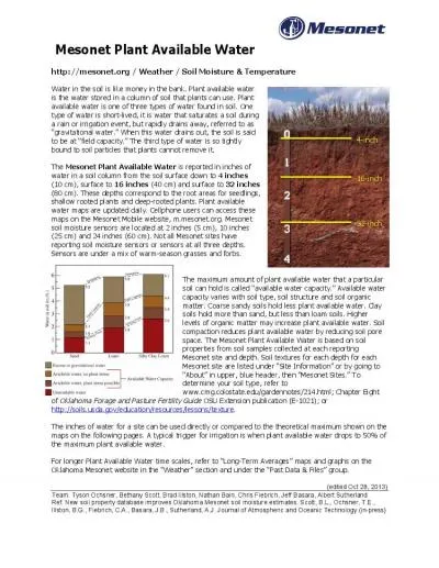 Mesonet Plant Available Water  httpmesonetorg  Weather  Soil Moist