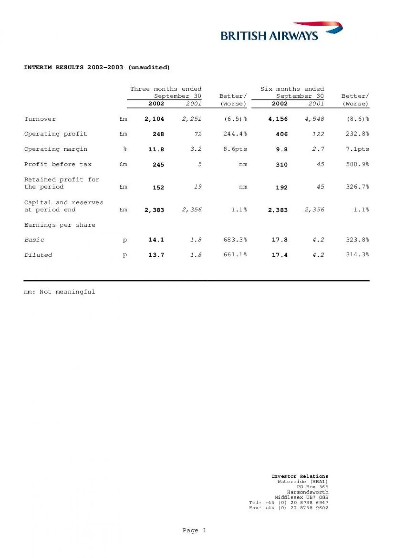 PDF-INTERIM RESULTS 20022003 unaudited