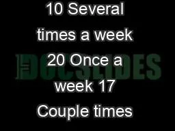 3 Every day 10 Several times a week 20 Once a week 17 Couple times a m