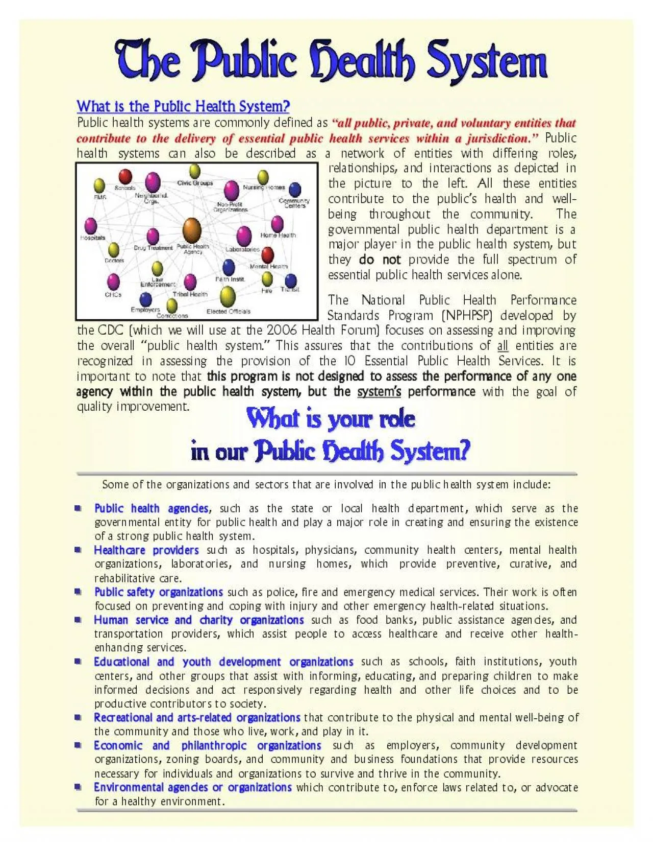 PDF-Public relationships and interactions as depicted in the picture to th