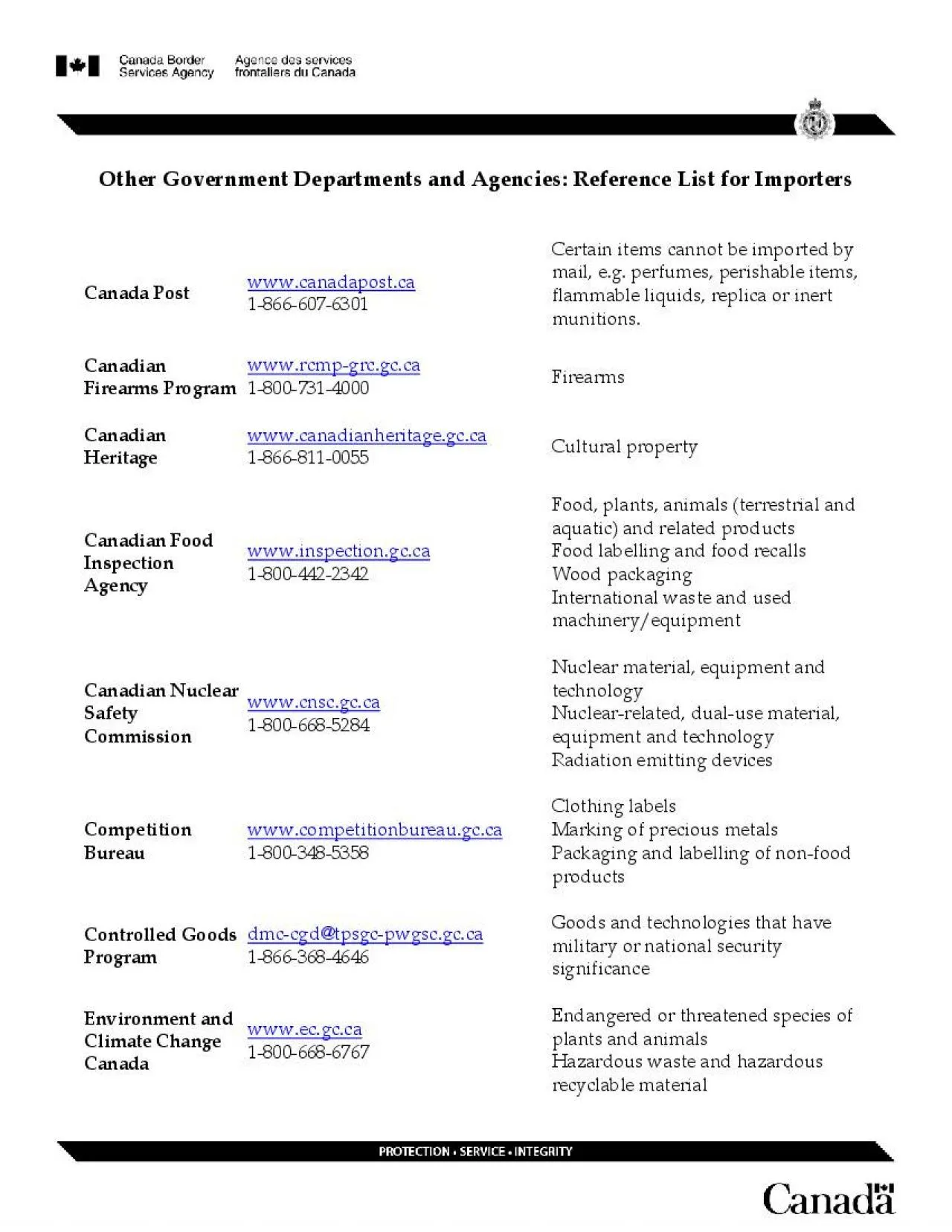 PDF-Other Government Departments and Agencies Reference Li