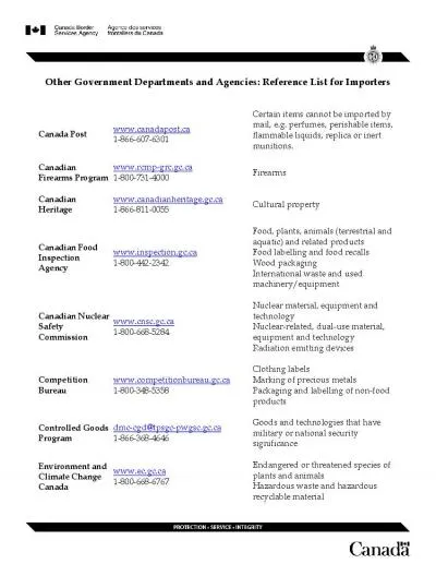 Other Government Departments and Agencies Reference Li