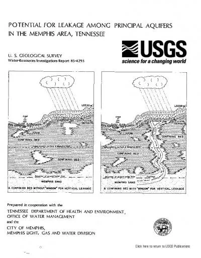 POTENTIAL FOR LEAKAGE AMONG PRINCIPAL AQUIFERS IN THE MEMPHIS AREA TEN