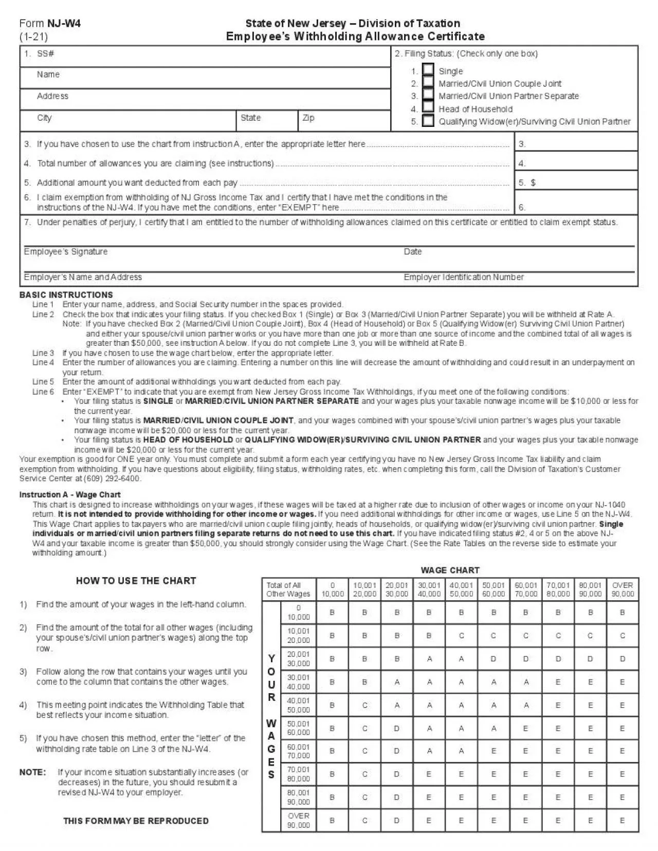 PDF-RATE TABLES FOR WAGE CHARTThe rate tables listed below correspond to t