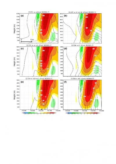 FigureAs in Fig 1 except for color scale at bottom and atotal hPa cont