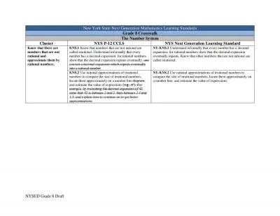 x0000x0000NYSED Grade 8 Draft