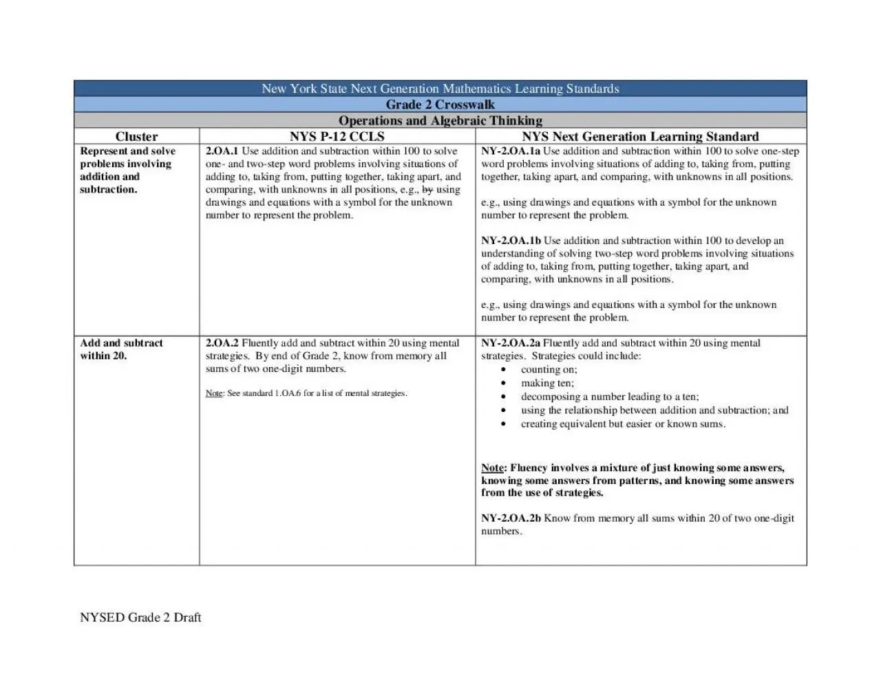 PDF-x0000x0000NYSED Grade 2 Draft