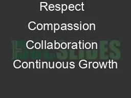 Respect  Compassion  Collaboration  Continuous Growth