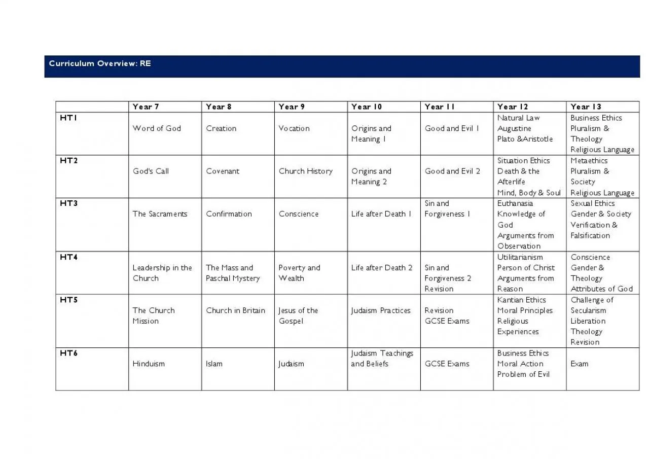 PDF-Curriculum Overview