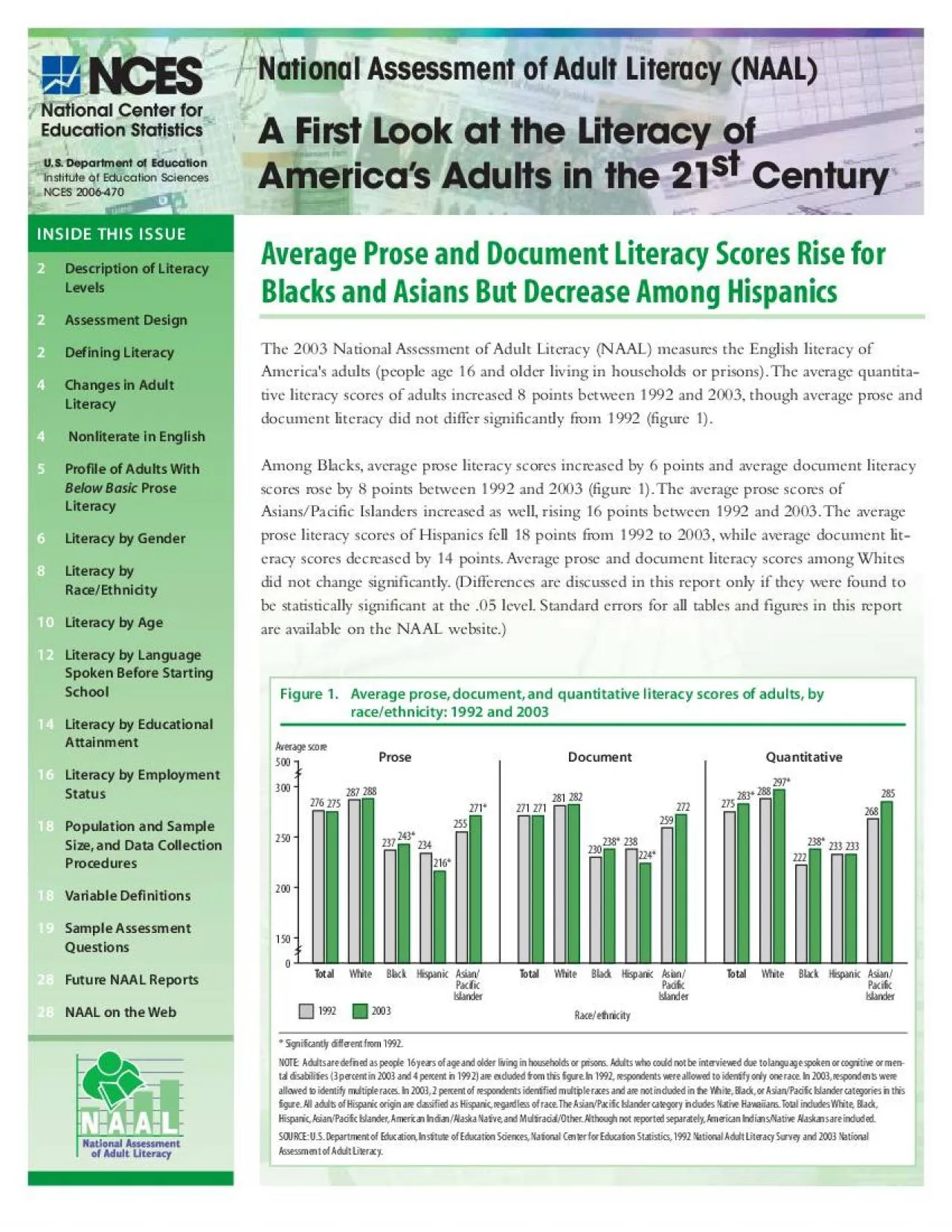 PDF-Description of LiteracyLevels